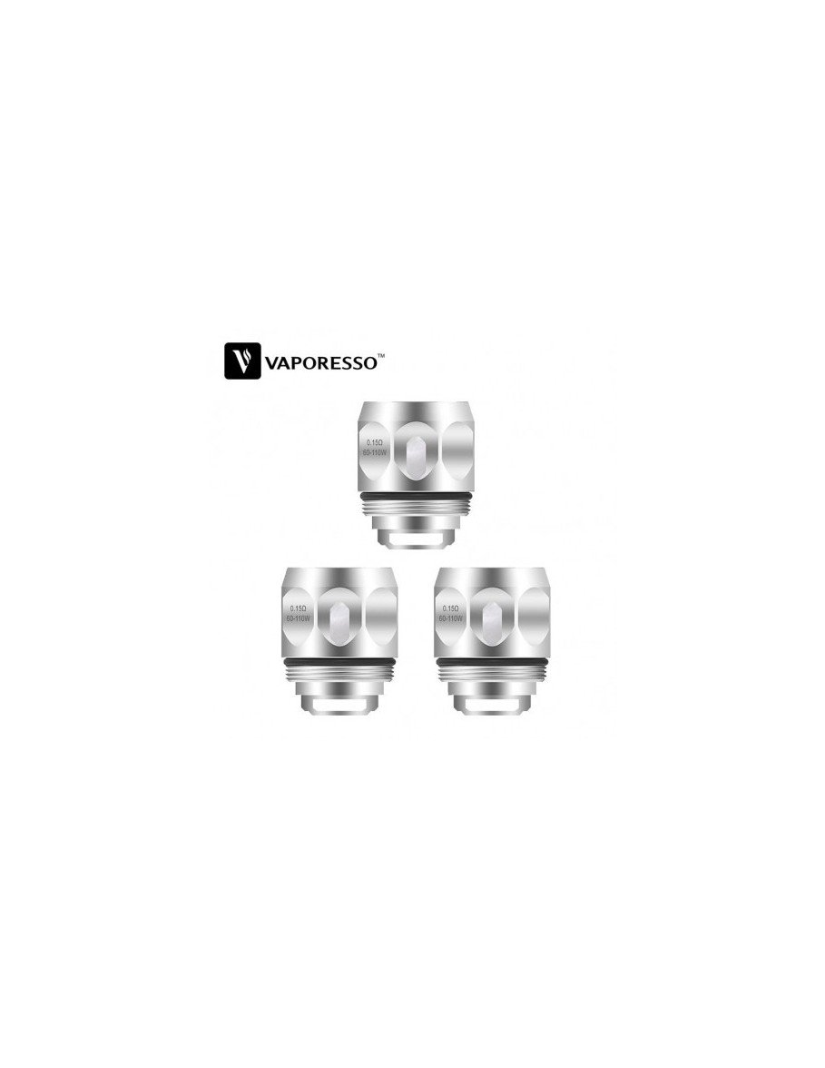 Résistances GT Cores pack...