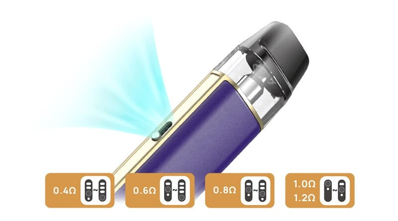 Airflow réglable Kit Pod Loomix Aspire MTL RDL Suisse