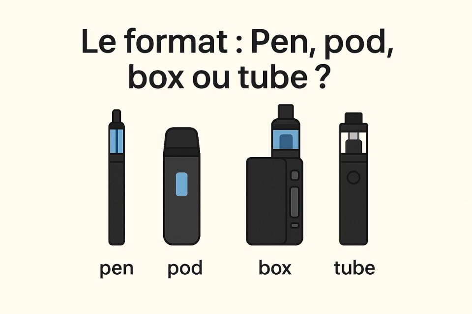 Comparatif des différents formats de cigarettes électroniques : pod, box mod et pen