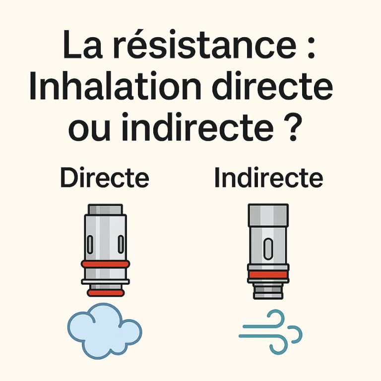 Guide résistance cigarette électronique : différence MTL et DL