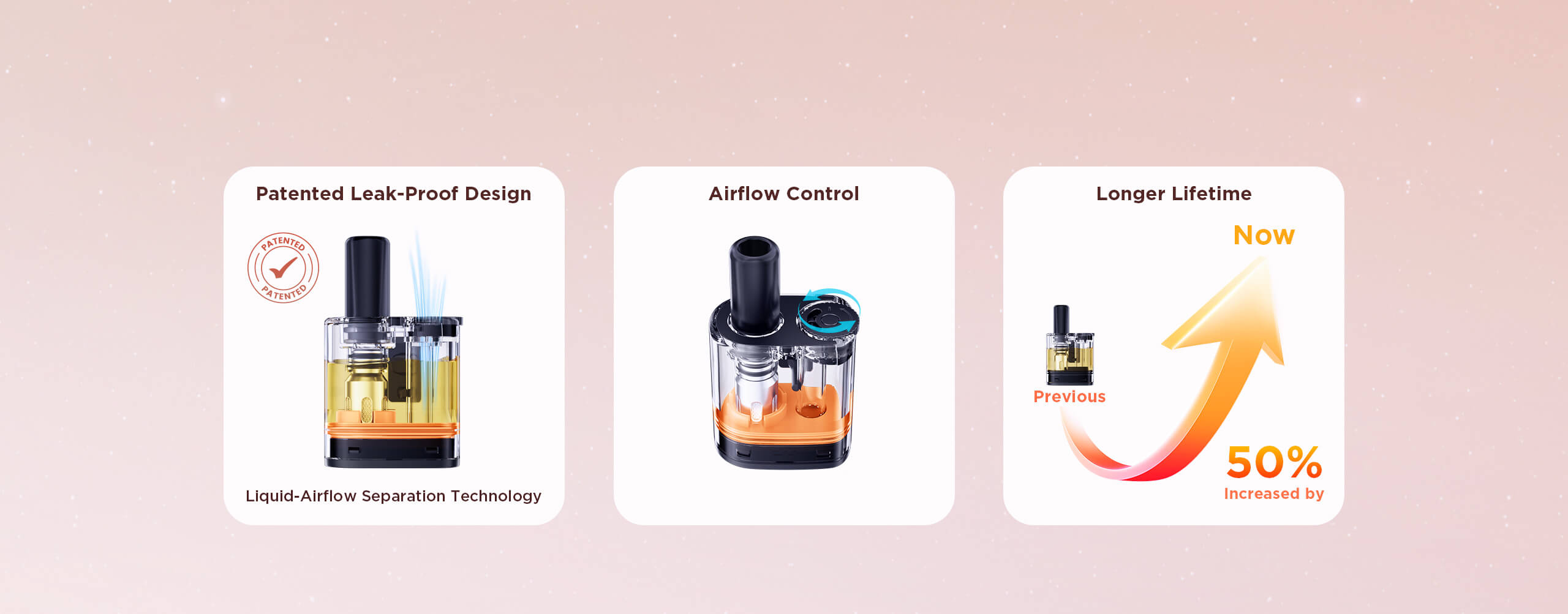 Cartouches Soul V2 GeekVape — anti-fuite, airflow control, durée de vie +50%