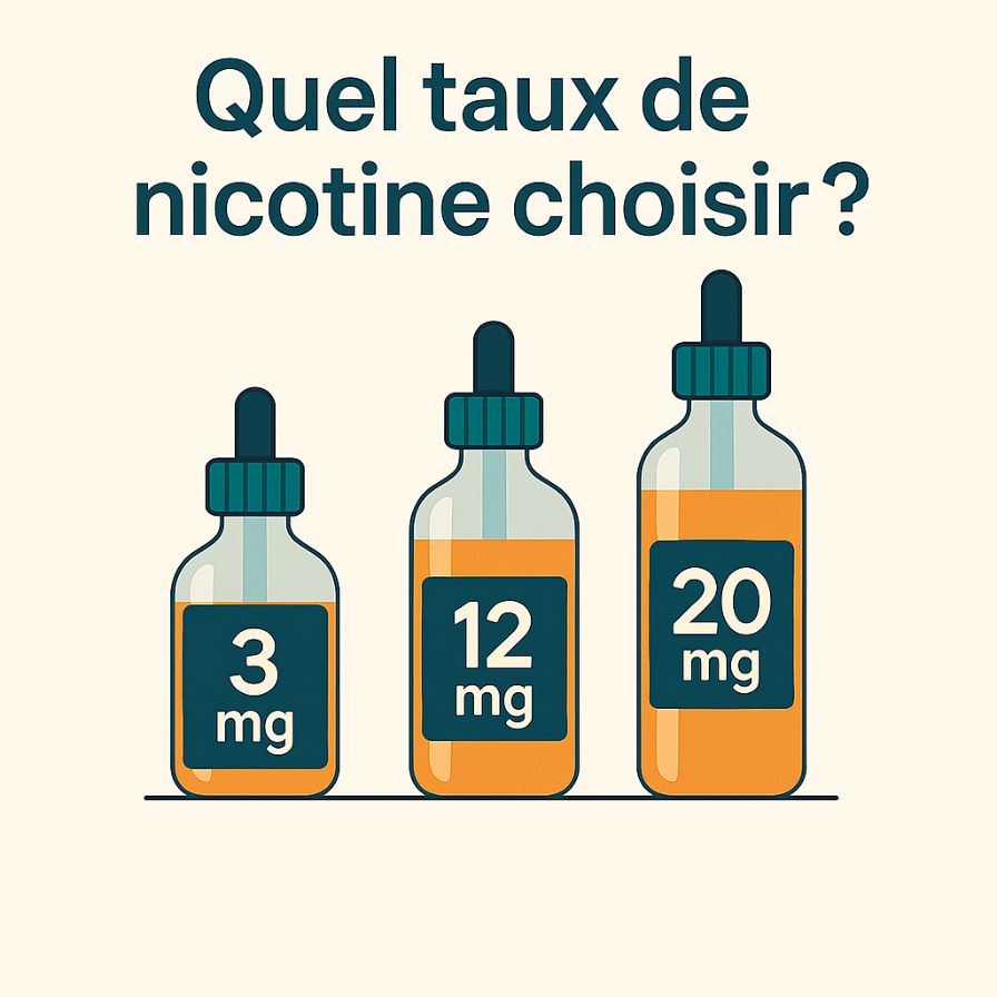 Guide taux de nicotine e-liquide par profil fumeur