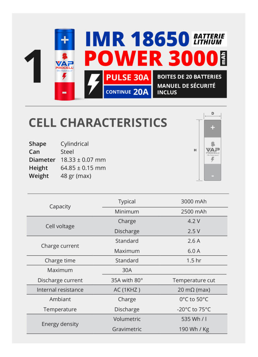 Caractéristiques accu 3000 mAh vap procell