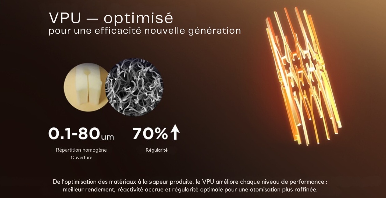 VPU optimisé GeekVape Aegis Legend 5 - Délivrance de puissance fluide et constante