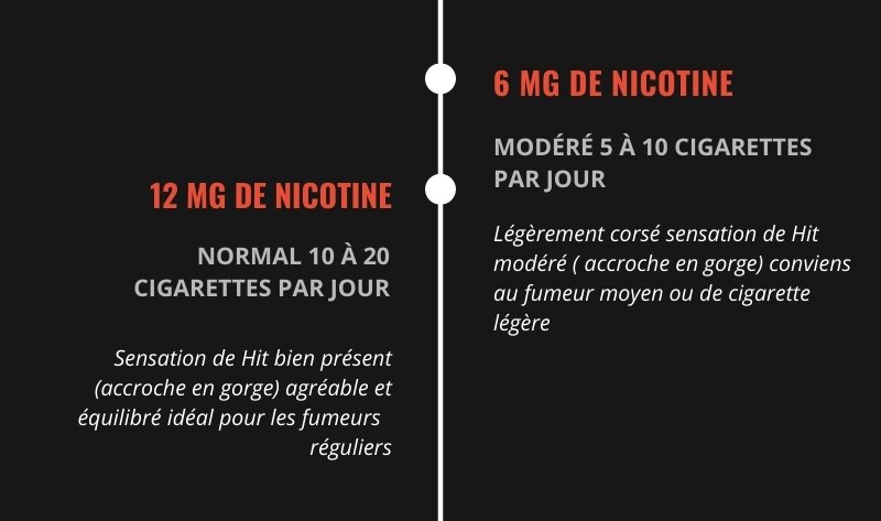 nicotine-2